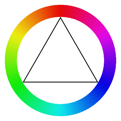 Color circle by Ellywa at Dutch Wikipedia